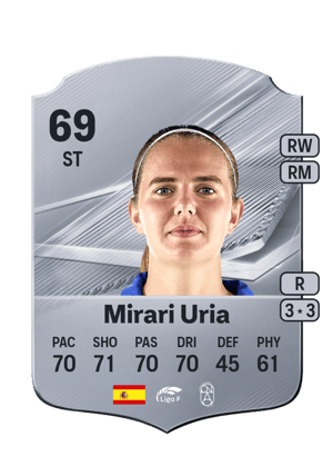Mirari Uria - 69 - Rare