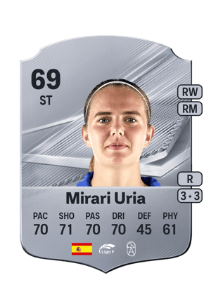 Mirari Uria - 69 - Rare