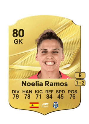 Noelia Ramos - 80 - Rare
