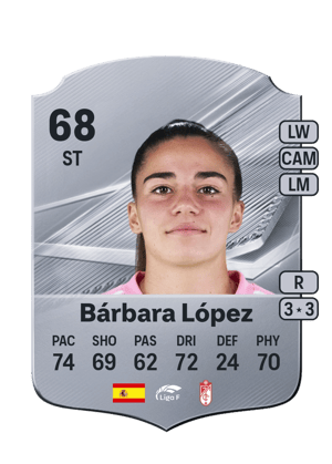 Bárbara López - 68 - Rare