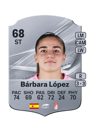 Bárbara López - 68 - Rare