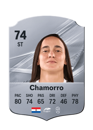 Chamorro - 74 - Rare
