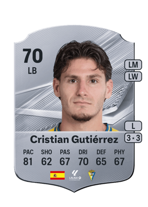 Cristian Gutiérrez - 70 - Rare