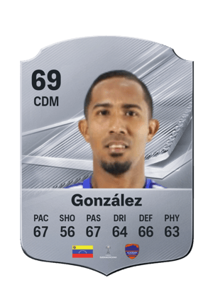 González - 69 - Rare