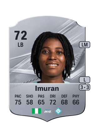 Imuran - 72 - Rare