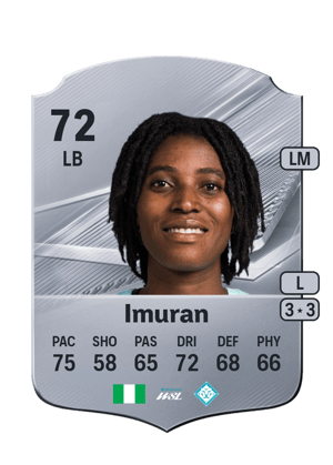 Imuran - 72 - Rare