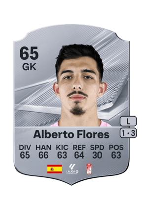 Alberto Flores - 65 - Rare