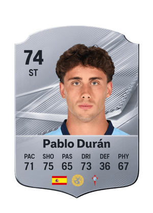 Pablo Durán - 74 - Rare