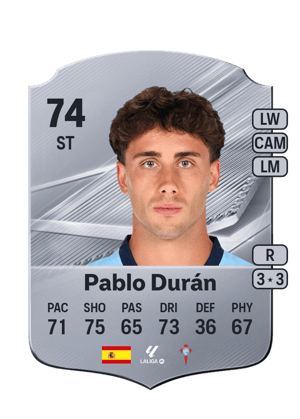 Pablo Durán - 74 - Rare