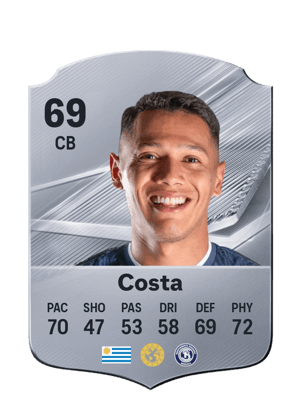 Costa - 69 - Rare