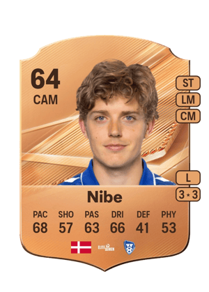 Nibe - 64 - Rare