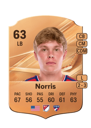 Norris - 63 - Rare