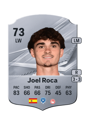 Joel Roca - 73 - Rare