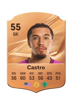 Castro - 55 - Rare