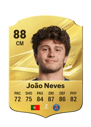João Neves - 88 - Rare