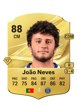 João Neves - 88 - Rare