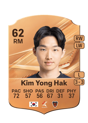 Kim Yong Hak - 62 - Rare