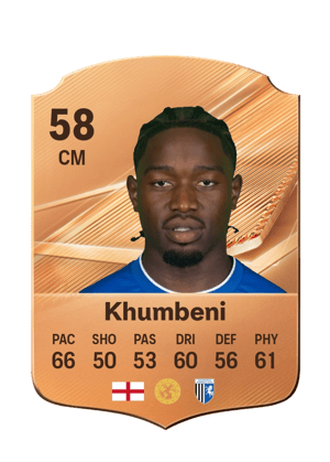 Khumbeni - 58 - Rare
