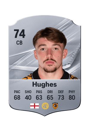 Hughes - 74 - Rare