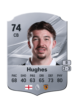 Hughes - 74 - Rare