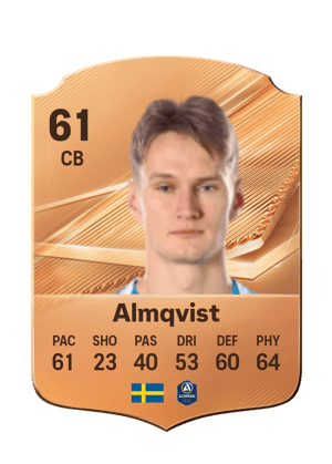 Almqvist - 61 - Rare