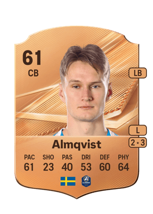 Almqvist - 61 - Rare