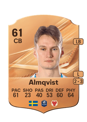 Almqvist - 61 - Rare