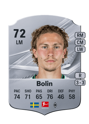 Bolin - 72 - Rare