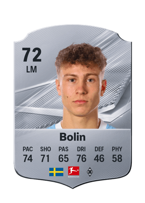 Bolin - 72 - Rare