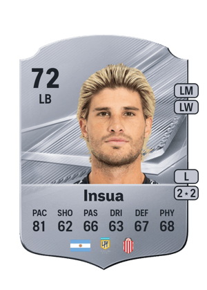 Insua - 72 - Rare