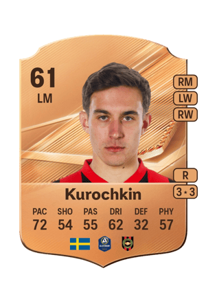 Kurochkin - 61 - Rare