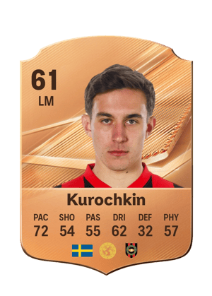 Kurochkin - 61 - Rare