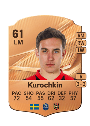 Kurochkin - 61 - Rare