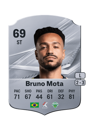 Bruno Mota - 69 - Rare