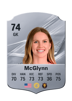 McGlynn - 74 - Rare