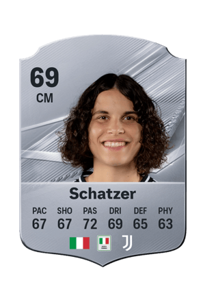 Schatzer - 69 - Rare