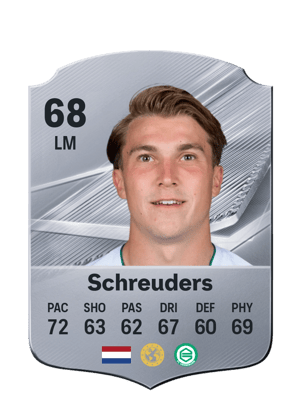 Schreuders - 68 - Rare
