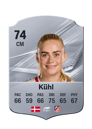 Kühl - 74 - Rare