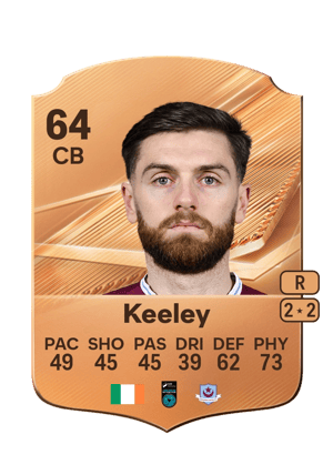 Conor Keeley-Karte aus FC 27