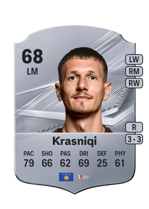 Krasniqi - 68 - Rare