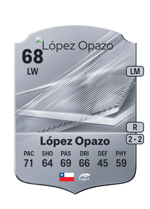 López Opazo - 68 - Rare