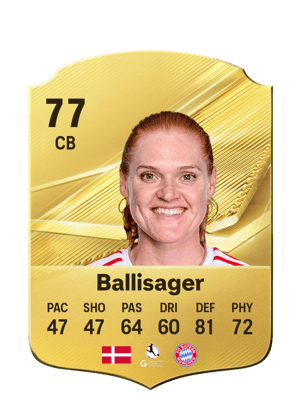 Ballisager - 77 - Rare