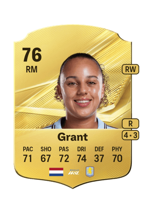 Grant - 76 - Rare