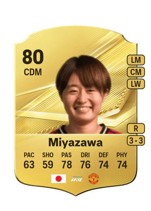 Miyazawa - 80 - Rare