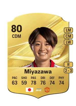 Miyazawa - 80 - Rare