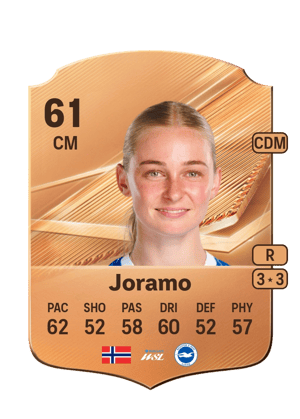 Joramo - 61 - Rare