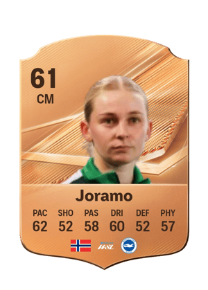 Joramo - 61 - Rare