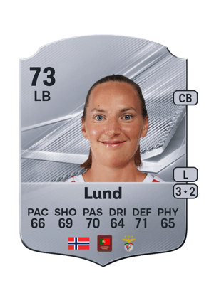 Lund - 73 - Rare