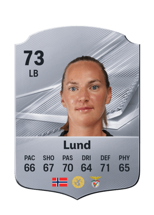 Lund - 73 - Rare