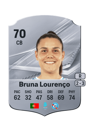 Bruna Lourenço - 70 - Rare